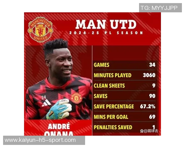 曼联原计划让拉门斯替补奥纳纳最后时刻决定调整人选