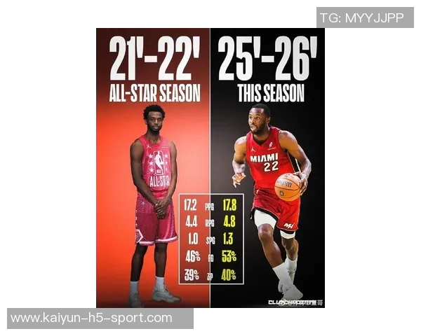 热火客场挑战尼克斯维金斯与戴维恩米切尔均可参赛助力球队